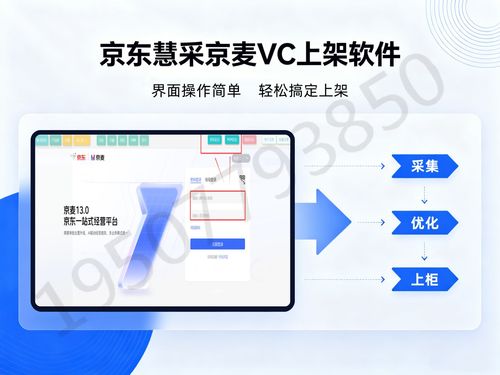 自動智能上架軟件 京東慧采商品專屬上架工具的革新與賦能